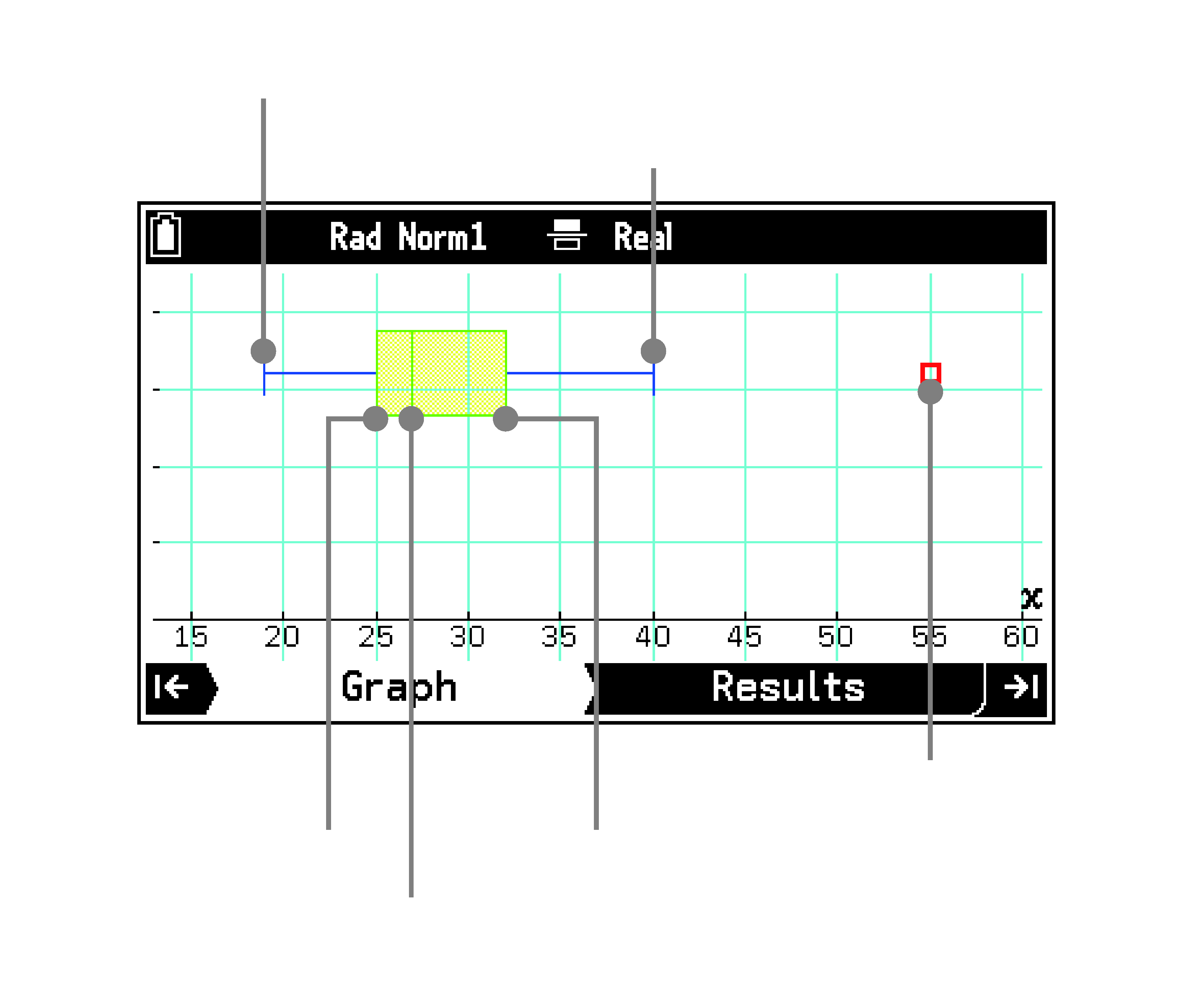 CY876_Statistics_Setting 1-Statistics Graph _1 + CY876_Statistics_Setting 1-Statistics Graph _1